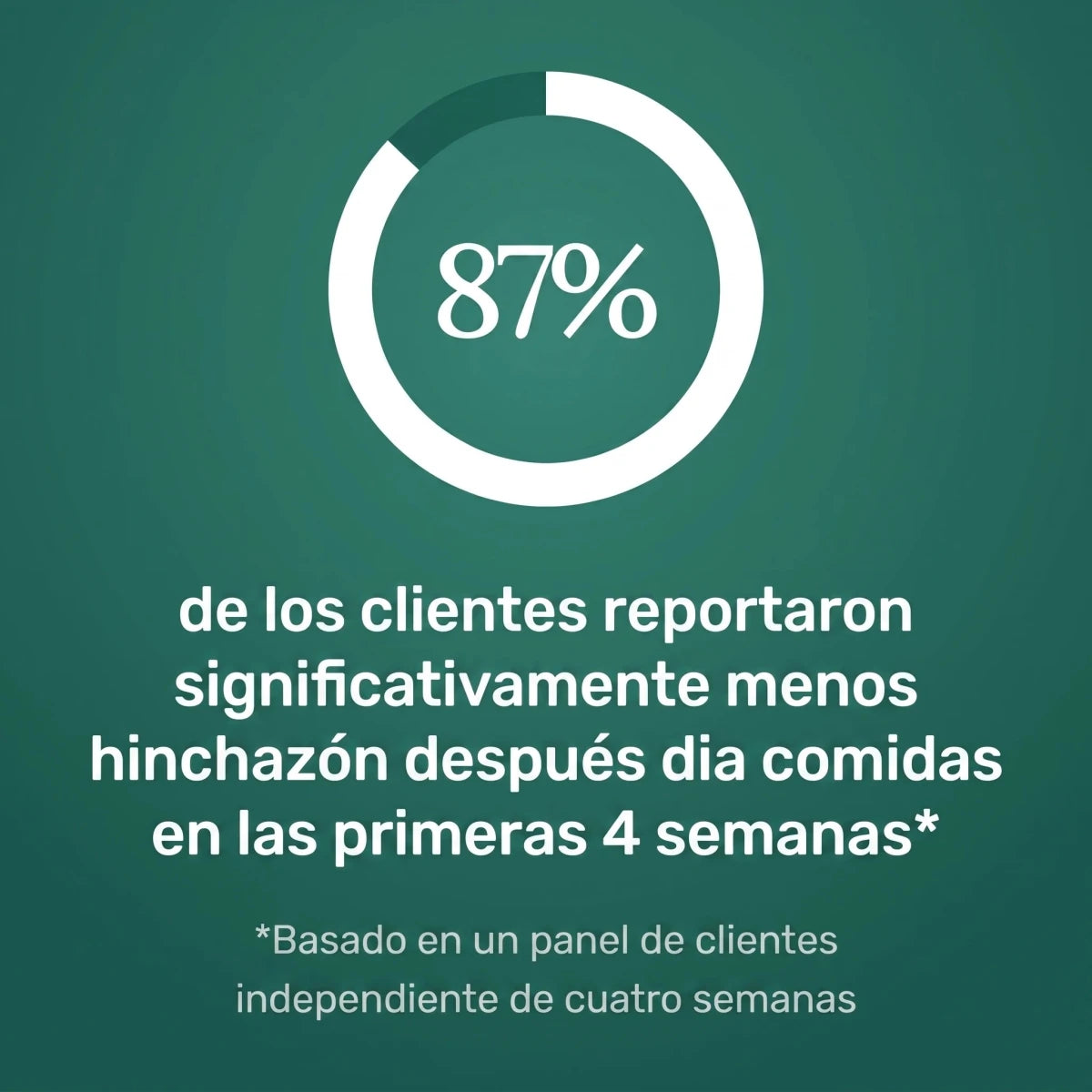 Nueva Fórmula De Máxima Potencia - Soporte Intestinal Premium De JOLIAE™