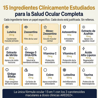 Joliae Fórmula Avanzada para el Contorno de Ojos 15 en 1