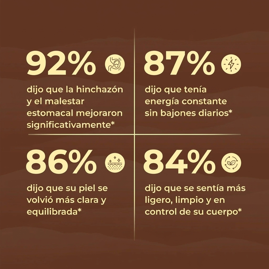 Elimine Parásitos Y Larvas Ocultas En Solo 14 Días Con Clavos De Olor De Ajenjo Y Nogal Negro