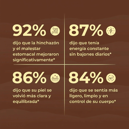 Elimine Parásitos Y Larvas Ocultas En Solo 14 Días Con Clavos De Olor De Ajenjo Y Nogal Negro
