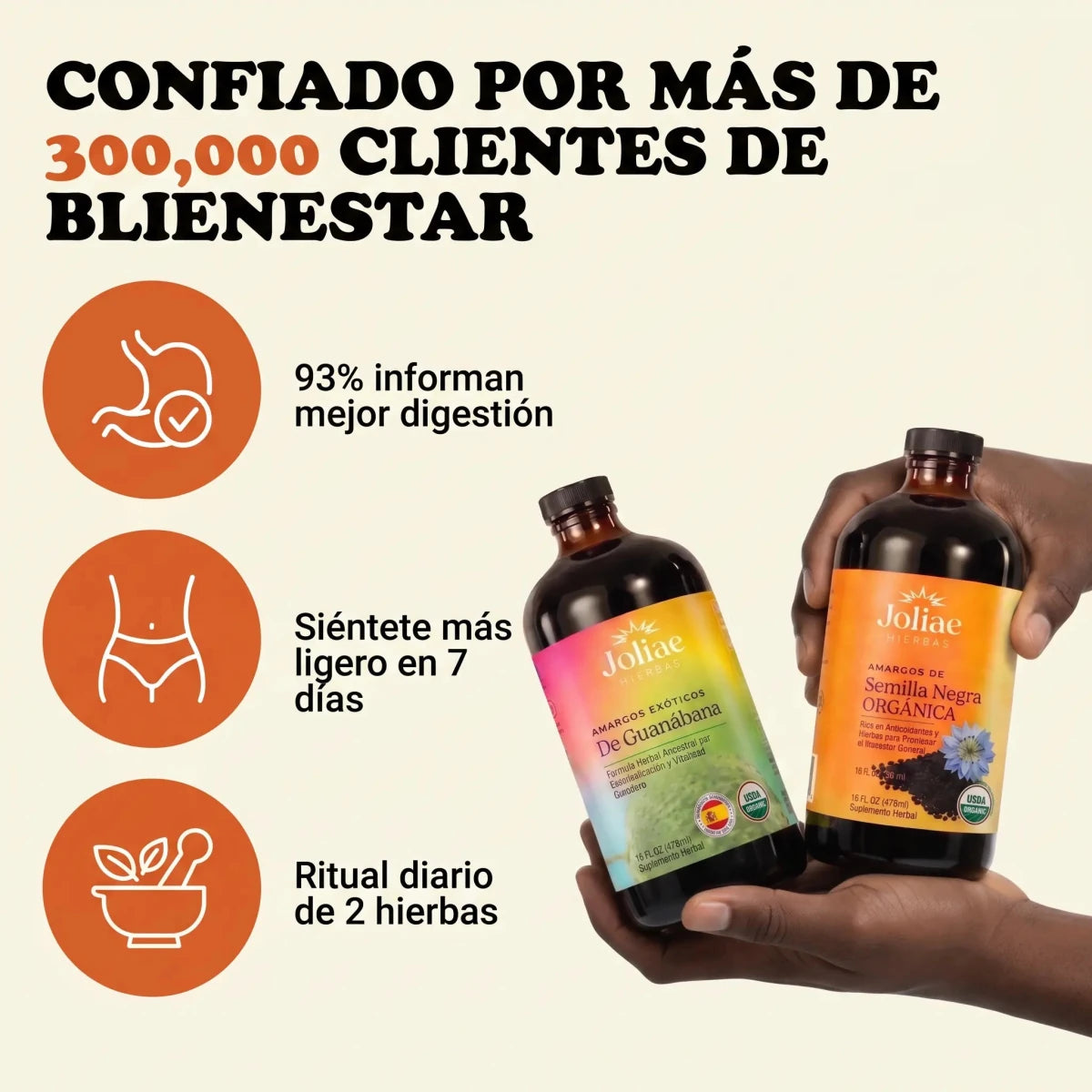 Amargo De Guanábana de Joliae
