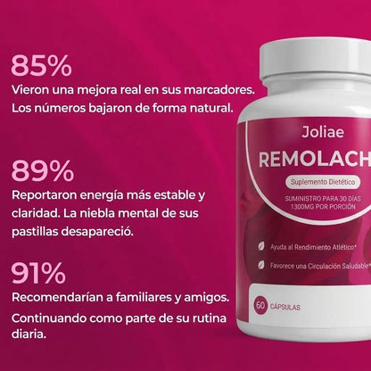 Cápsulas de Remolacha Joliae