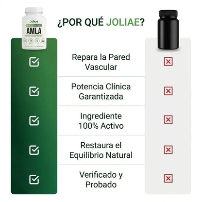 Cápsulas de Superfruto Amla