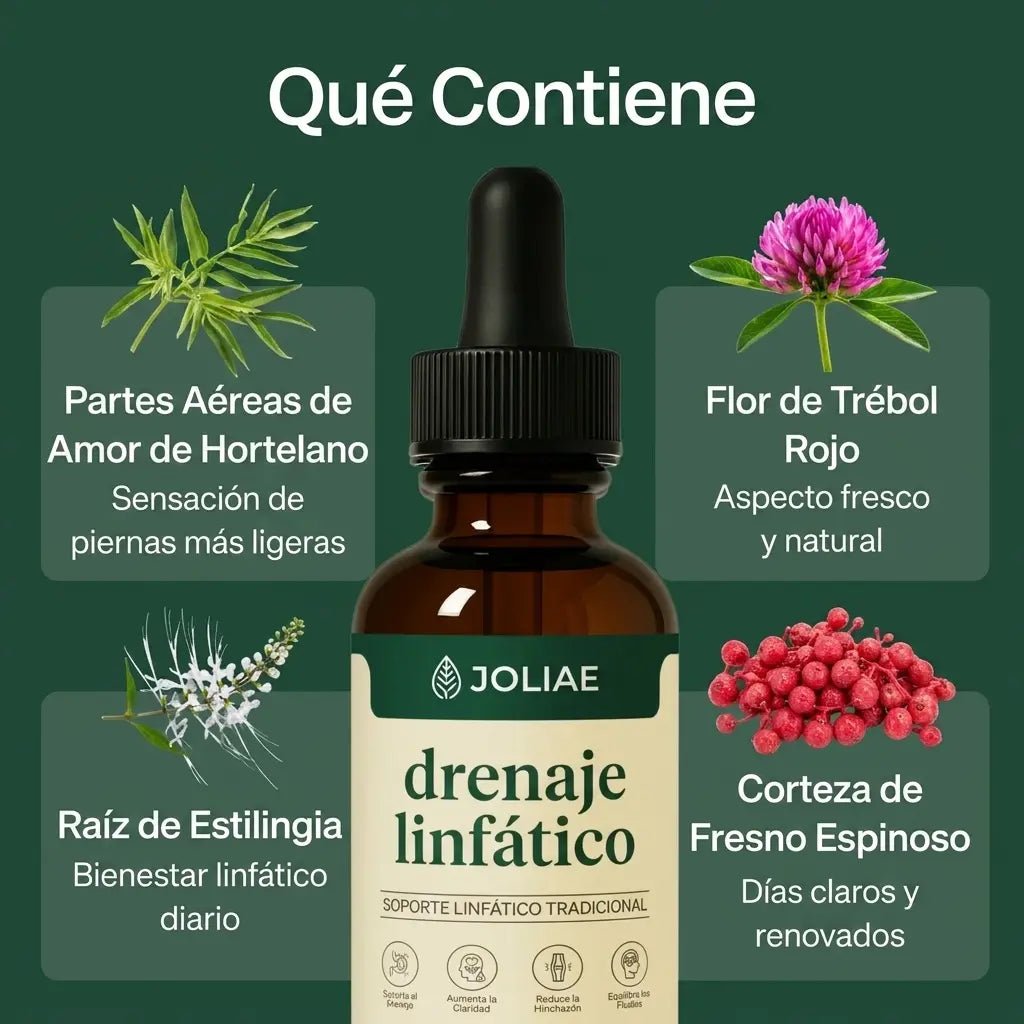 Gotas De Drenaje Linfático