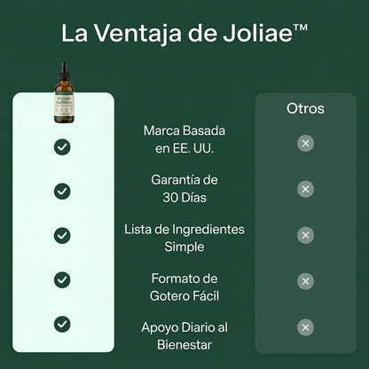 Gotas De Drenaje Linfático