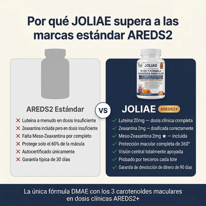 Joliae Fórmula Avanzada para el Contorno de Ojos 15 en 1