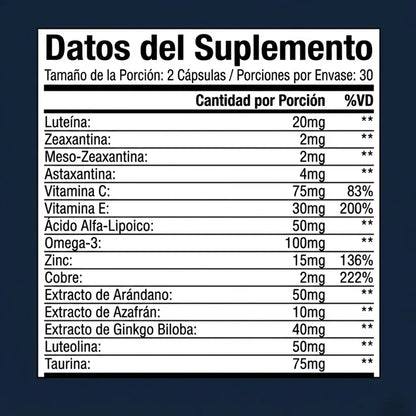 Joliae Fórmula Avanzada para el Contorno de Ojos 15 en 1