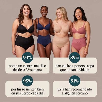 Braga Posparto — Compresión 360° — Resultados de clientas