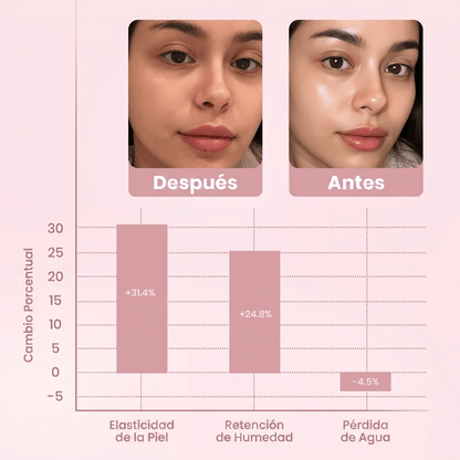 Mascarilla Envolvente Nocturna de Colágeno