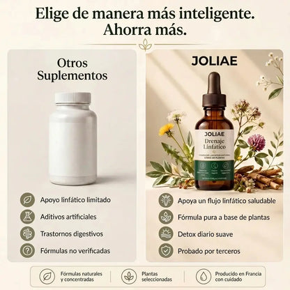 Drenaje Linfático