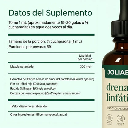 Gotas De Drenaje Linfático