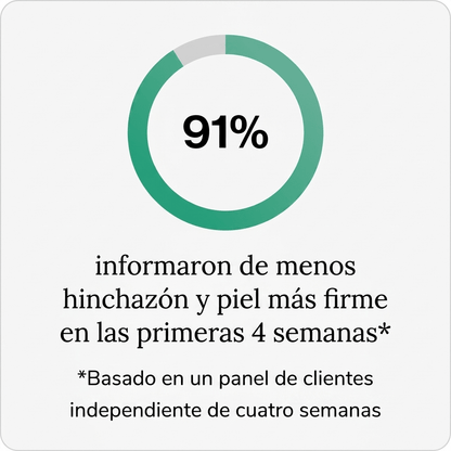 Nueva Fórmula de Máxima Potencia – Cápsulas de Drenaje Linfático de Joliae™