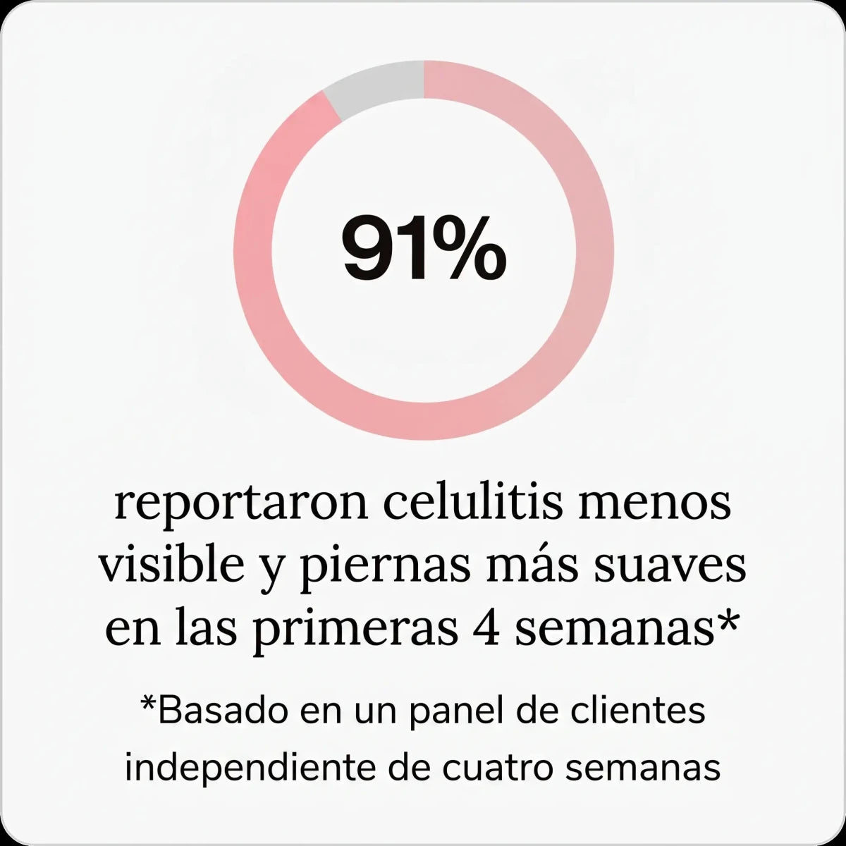 Cápsulas De Máxima Potencia Anticelulitis Y Lipedema | Piel Suave De Joliae