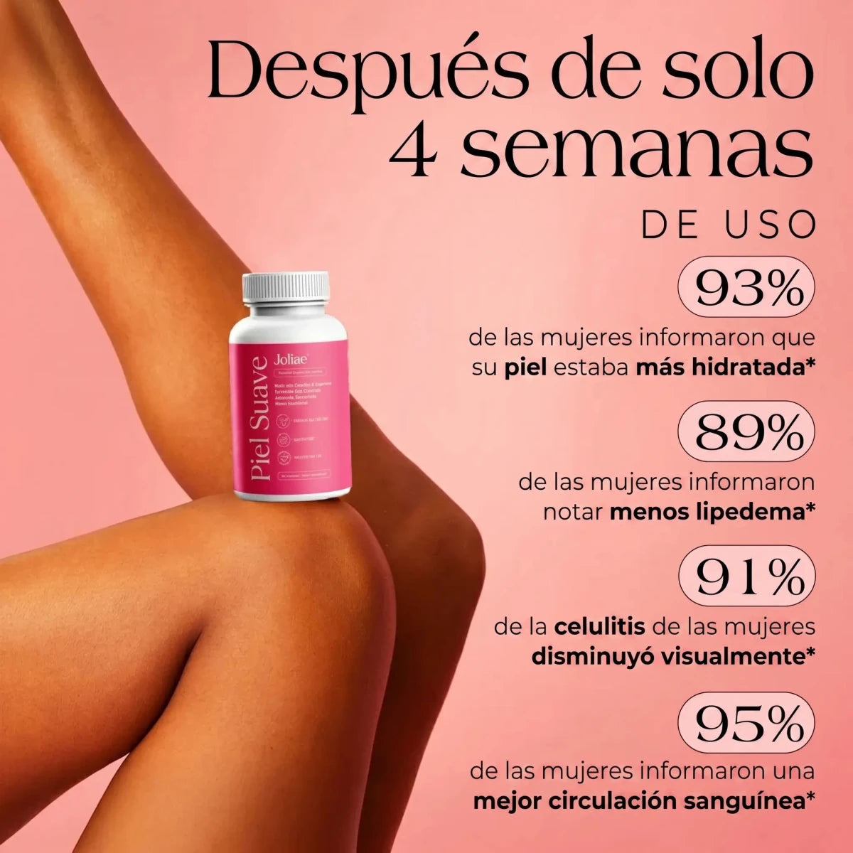 Cápsulas De Máxima Potencia Anticelulitis Y Lipedema | Piel Suave De Joliae