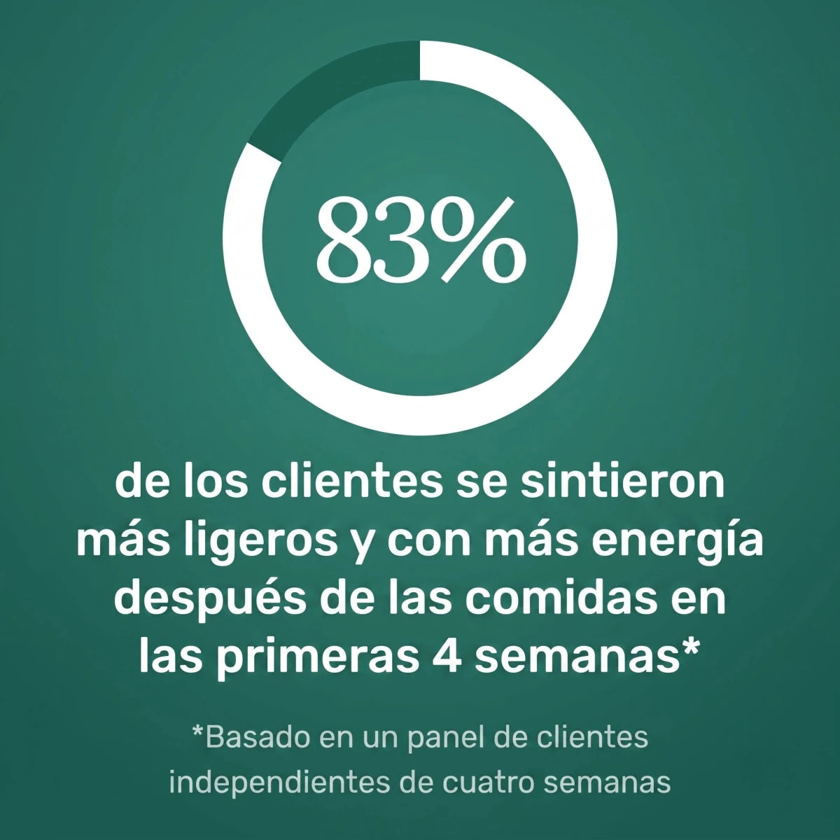 Nueva Fórmula De Máxima Potencia - Soporte Intestinal Premium De JOLIAE™