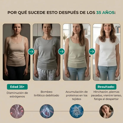 DRENANTE LINFÁTICO