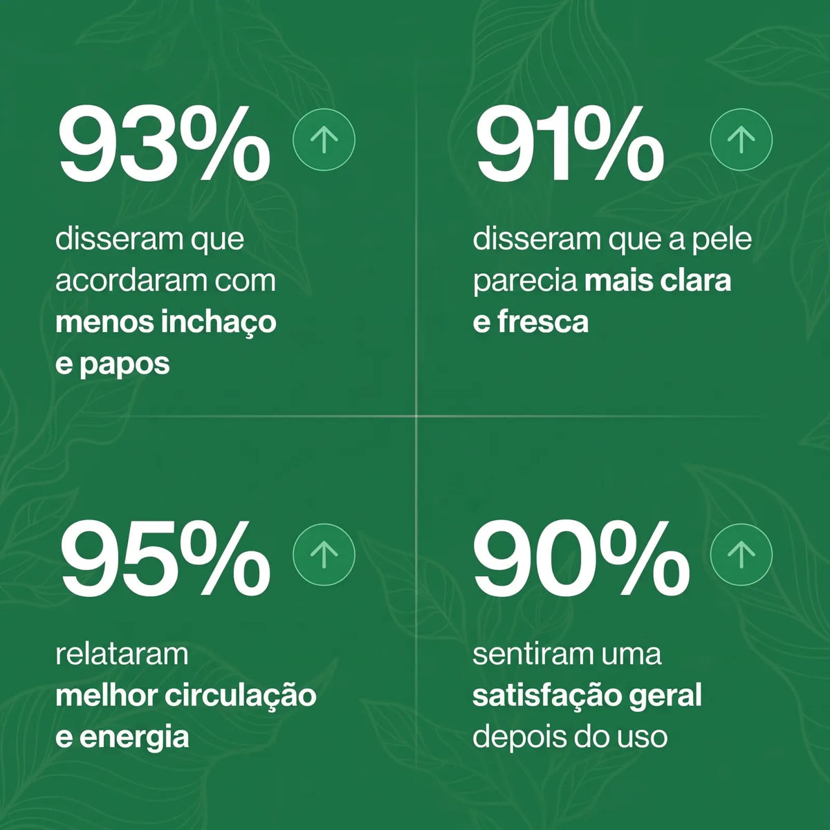 Joliae - resultados das clientes