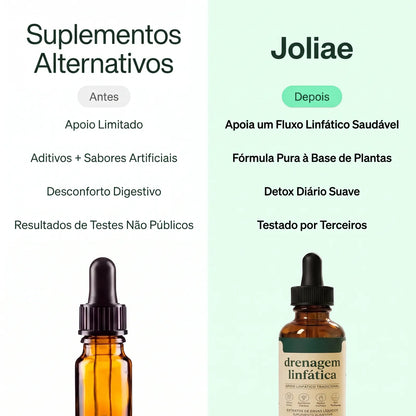 Joliae vs suplementos alternativos