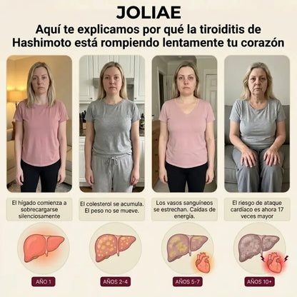 Equilibrio Tiroideo